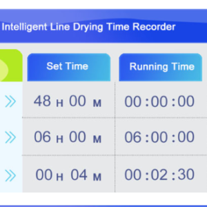 Máy ghi thời gian khô.sấy màng sơn BGD 262