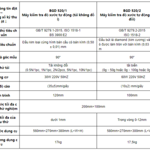 Máy kiểm tra độ xước tự động (tải thay đổi)) BGD 520.2